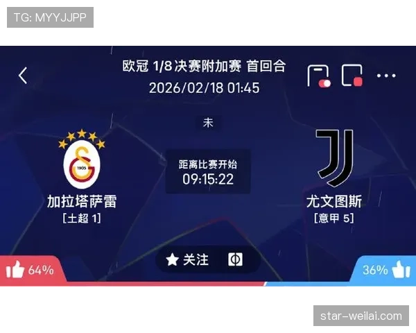 加拉塔萨雷近期轮换阵容，攻防两端展现调整迹象