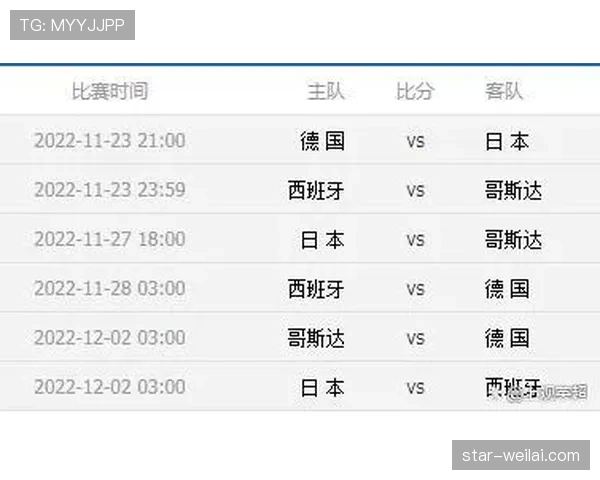 德国世界杯整体实力恢复到什么程度